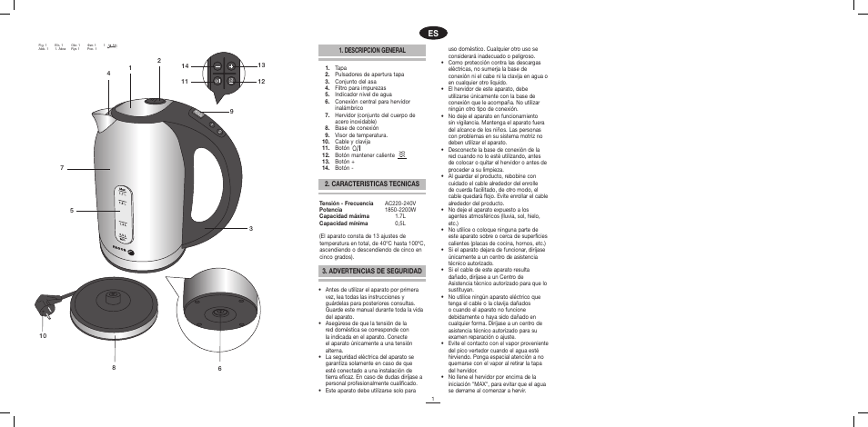 Descripcion general | Fagor TK-500 User Manual | Page 2 / 54