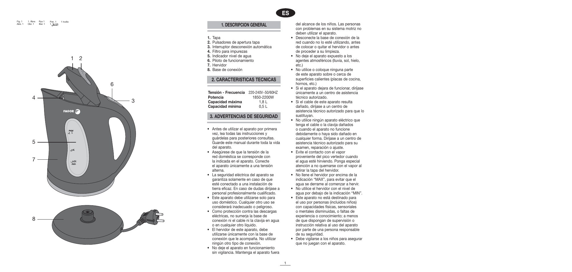 Descripcion general | Fagor TK-400 User Manual | Page 2 / 39