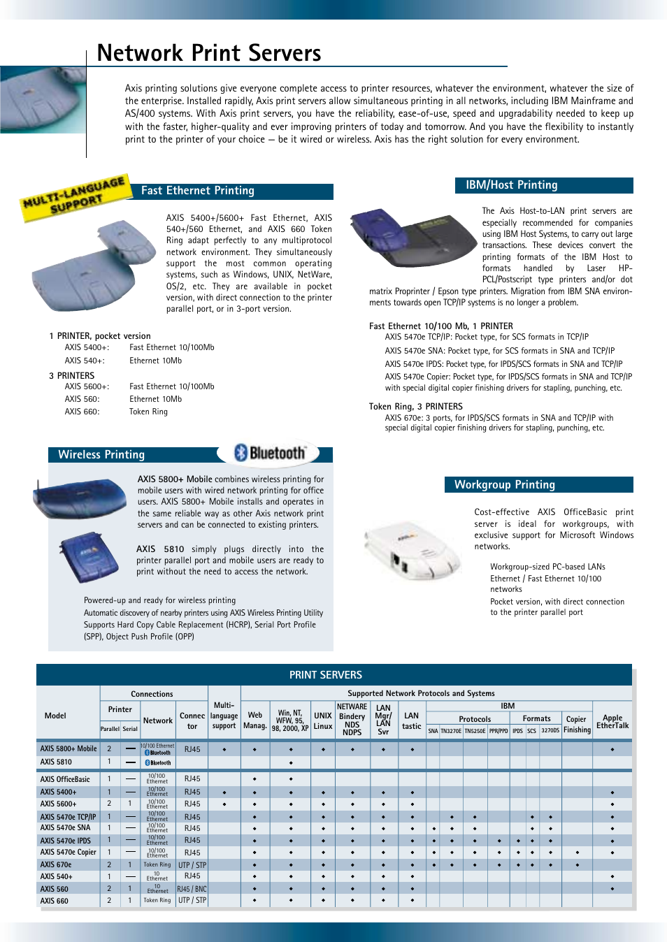 Network print servers, Wireless printing, Print servers | Axis Communications RJ45 User Manual | Page 3 / 6