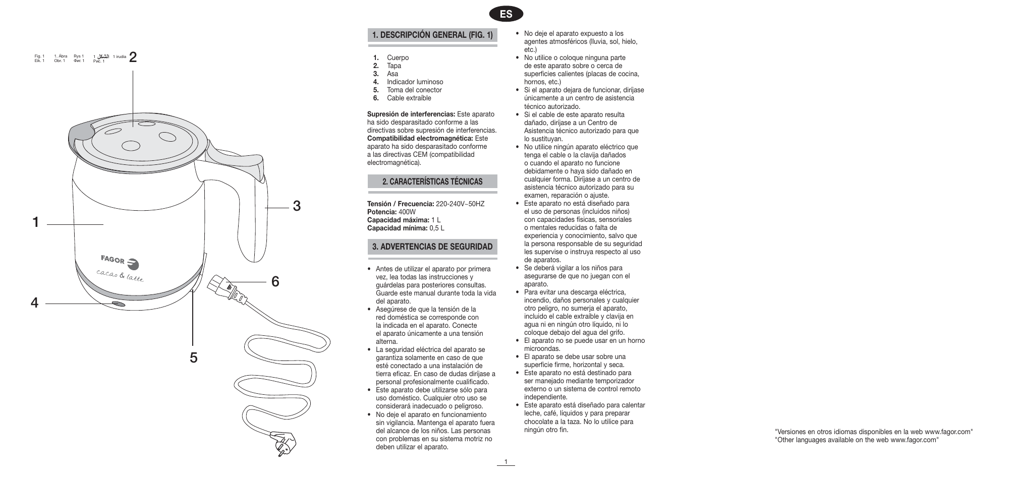 Fagor CL-1000 User Manual | Page 2 / 32