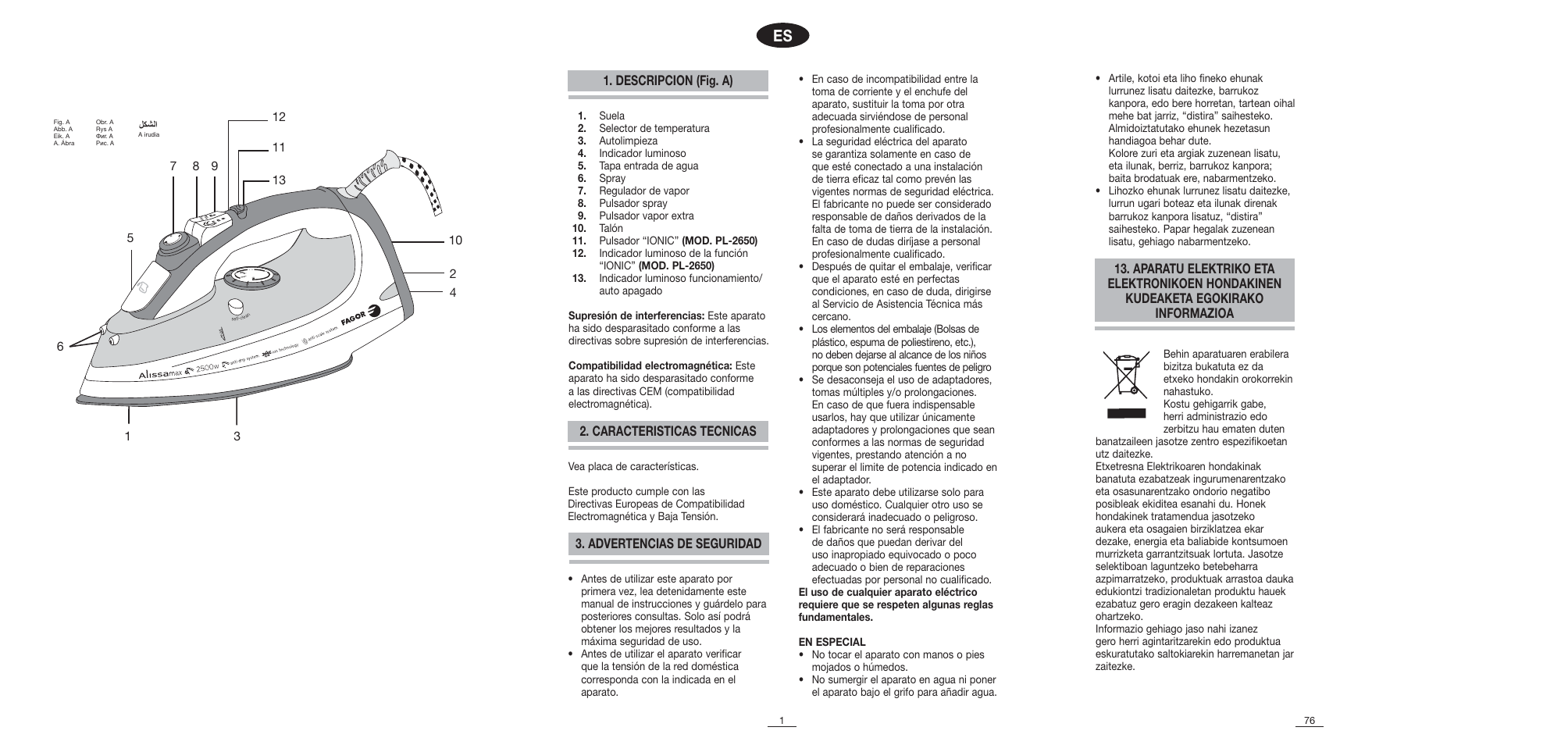 Descripcion (fig. a) | Fagor PL-2600 User Manual | Page 2 / 76