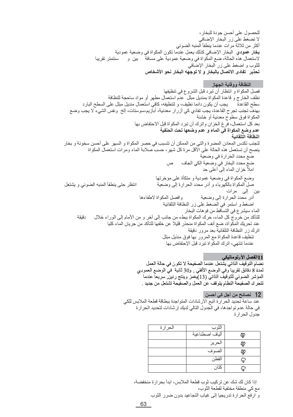 Fagor PL-2600 User Manual | Page 64 / 76