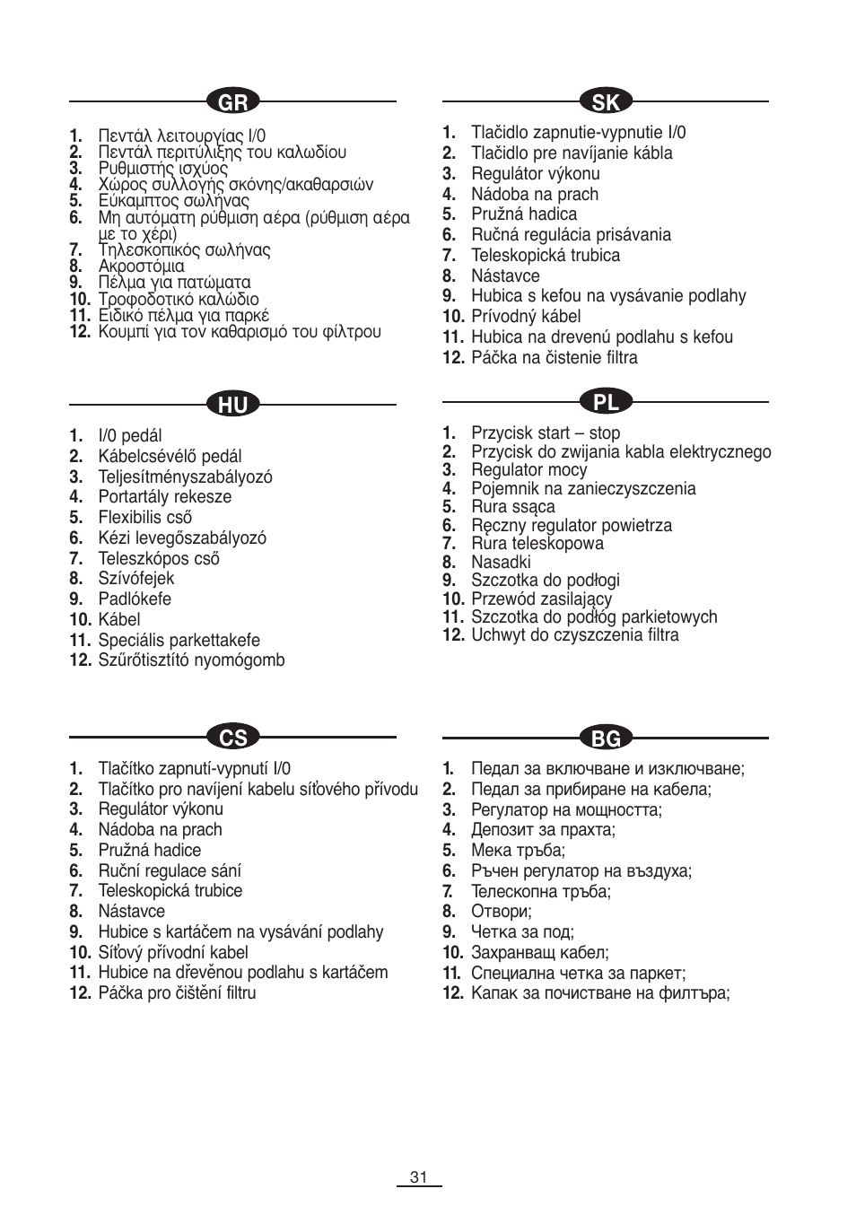 Fagor VCE-181CP User Manual | Page 32 / 54