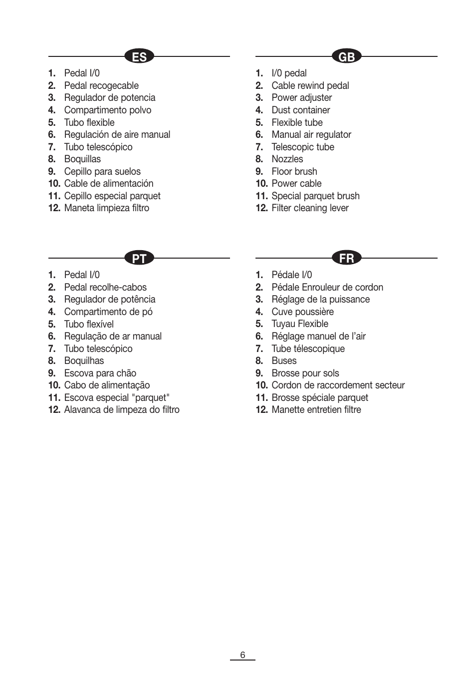 Fagor VCE-181CP User Manual | Page 7 / 54