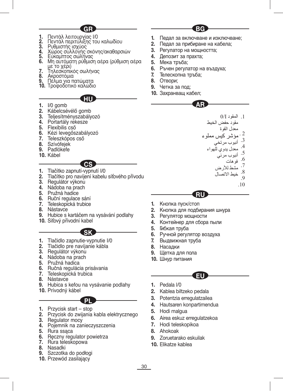 Bg ru ar | Fagor VCE-1820CP User Manual | Page 31 / 47