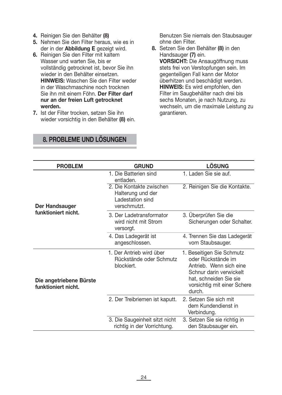 Probleme und lösungen | Fagor VCE-180C User Manual | Page 25 / 67