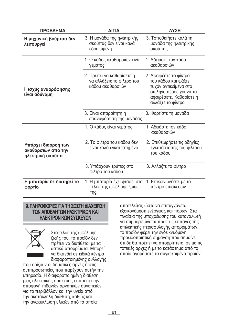 Fagor VCE-180C User Manual | Page 62 / 67