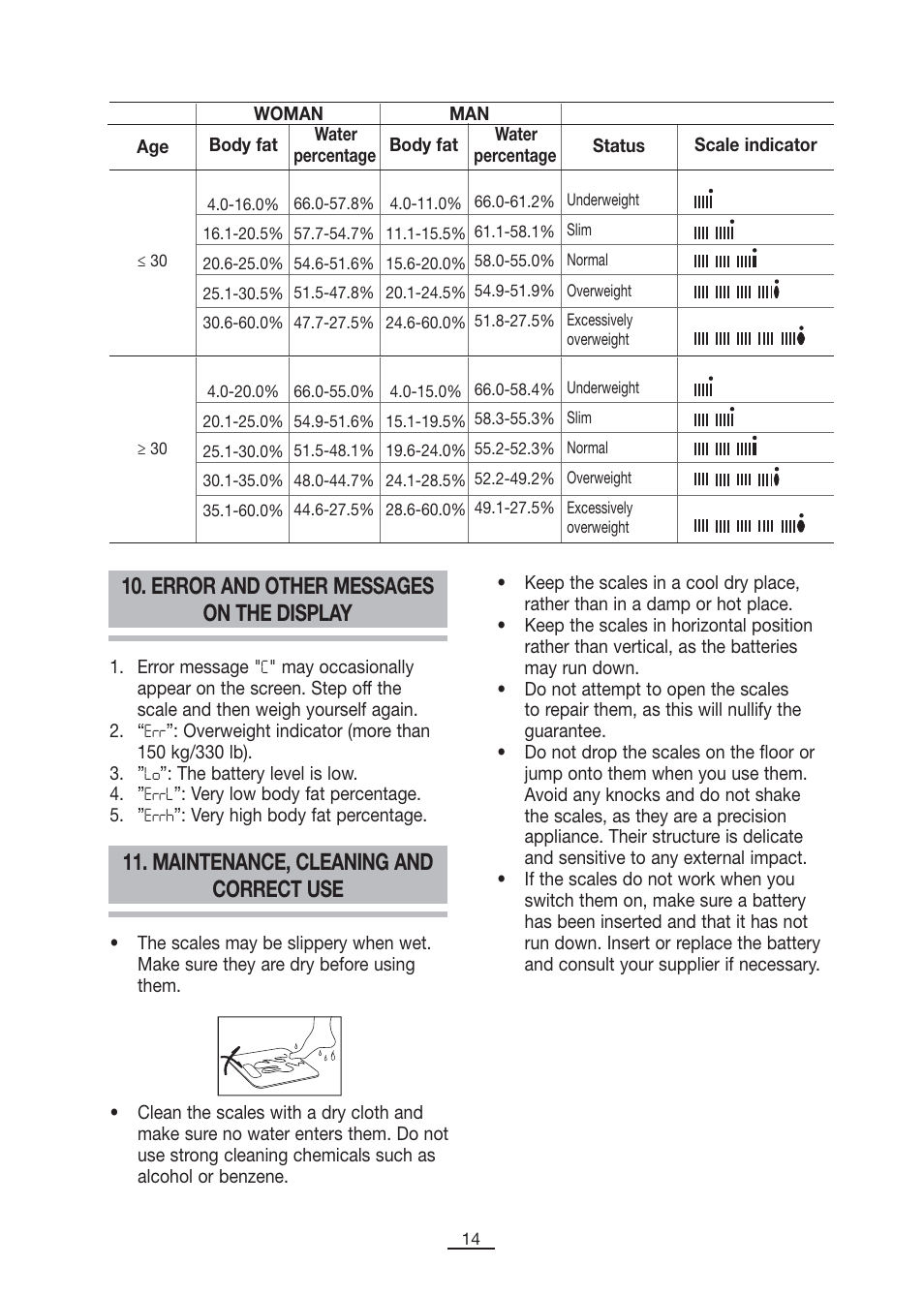 Error and other messages on the display, Maintenance, cleaning and correct use | Fagor BB-350BF User Manual | Page 15 / 76