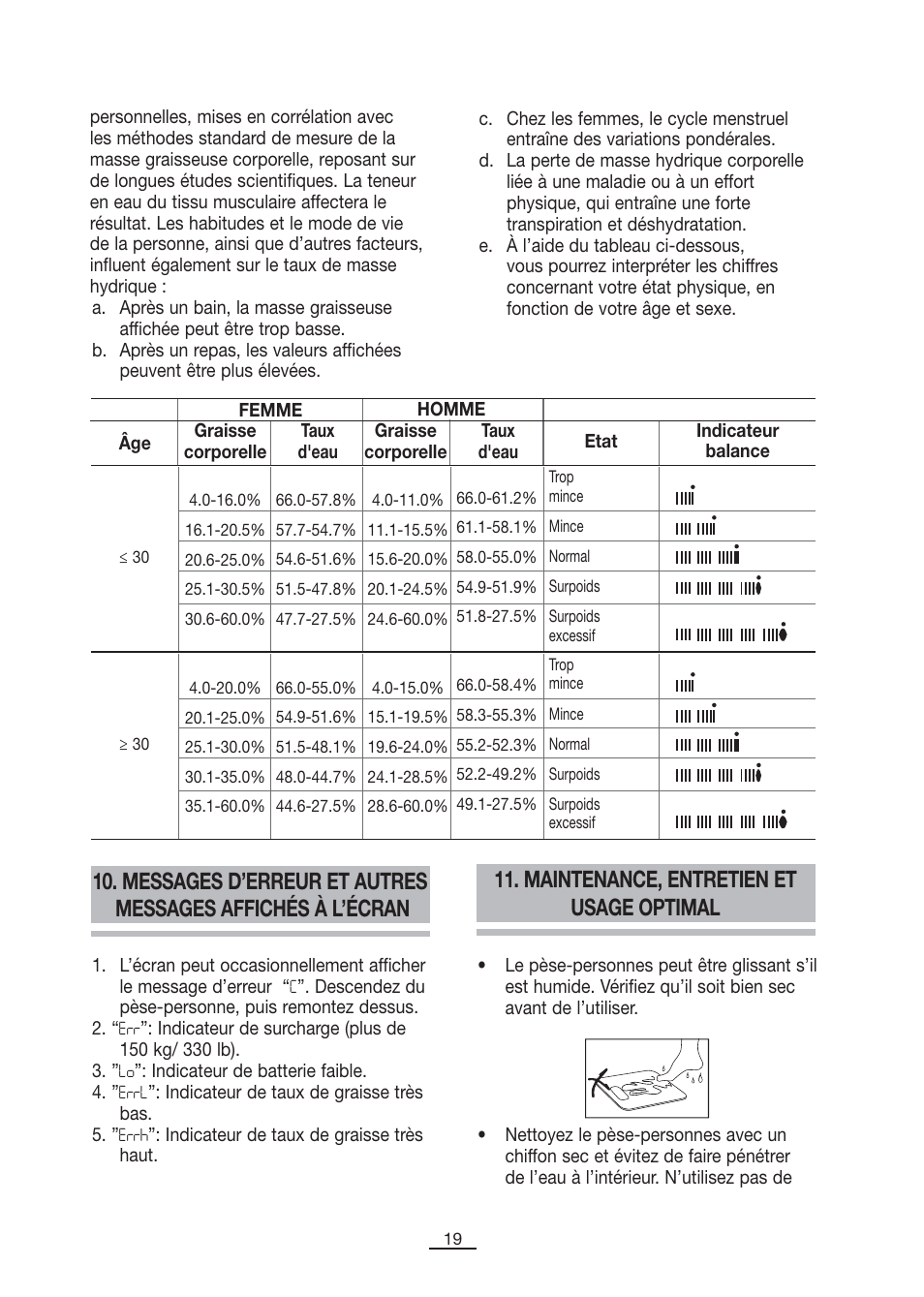 Fagor BB-350BF User Manual | Page 20 / 76