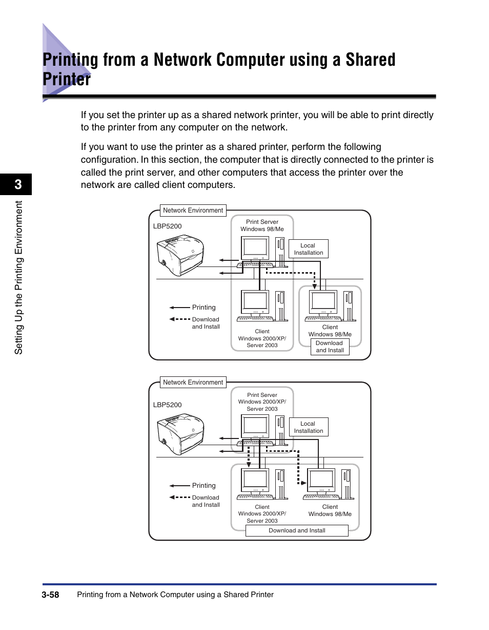 Setting up the pr inting en vironment | Axis Communications LBP 5200 User Manual | Page 143 / 389