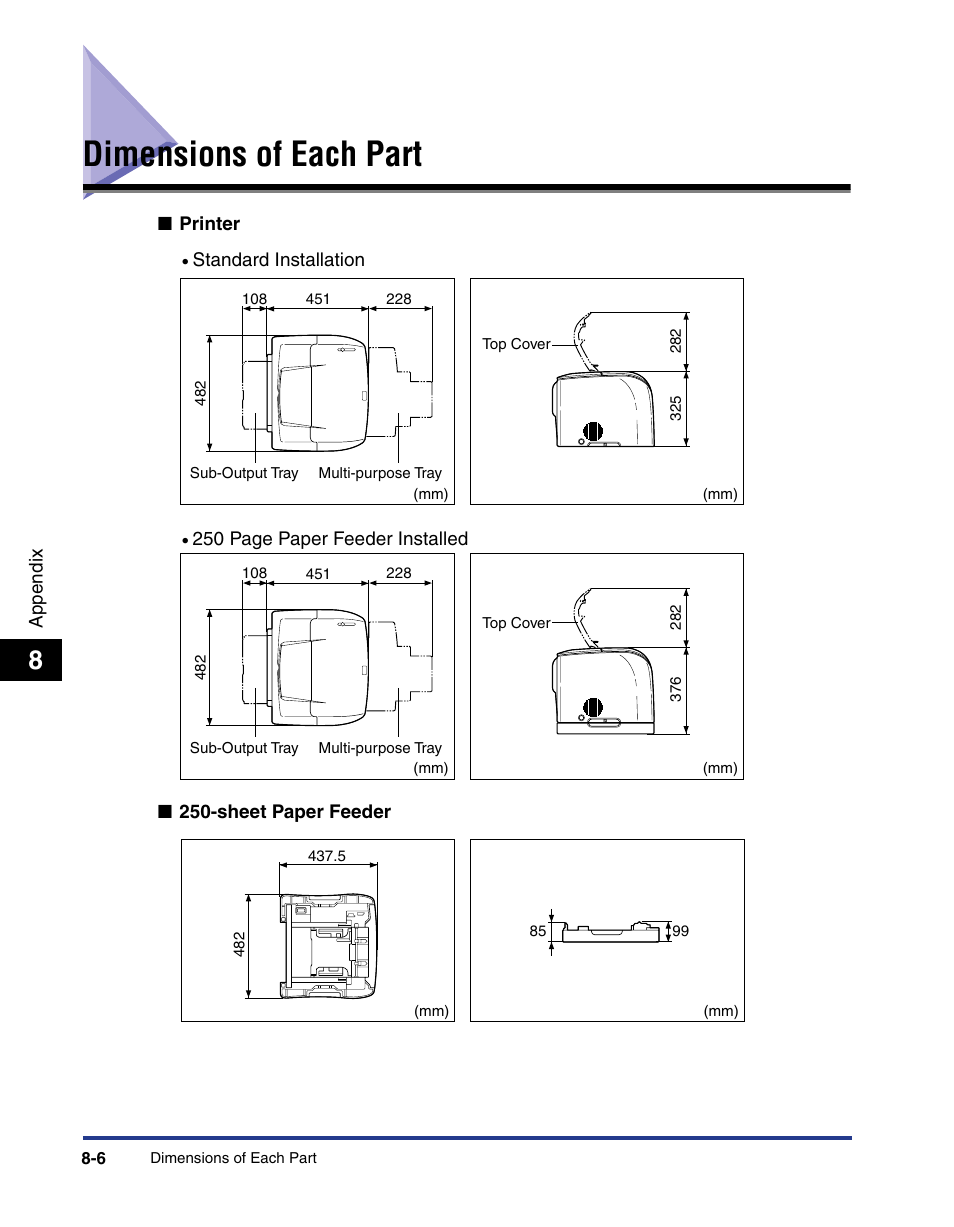Dimensions of each part, Dimensions of each part -6 | Axis Communications LBP 5200 User Manual | Page 371 / 389