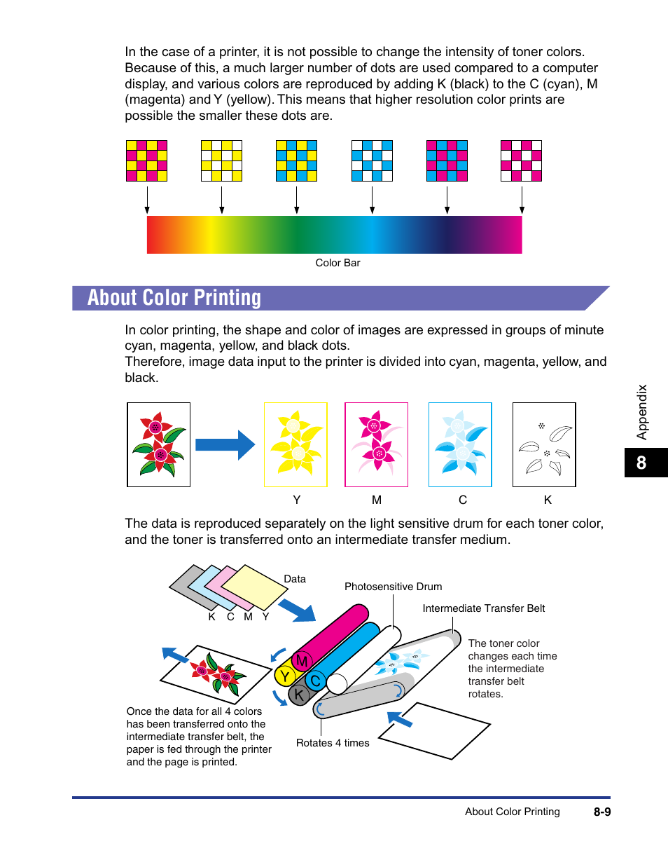 About color printing, About color printing -9 | Axis Communications LBP 5200 User Manual | Page 374 / 389