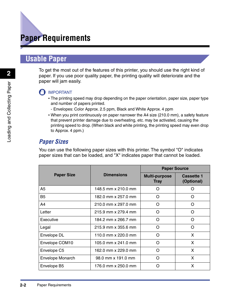 Paper requirements, Usable paper, Paper requirements -2 | Usable paper -2, Paper sizes -2, Paper sizes | Axis Communications LBP 5200 User Manual | Page 41 / 389