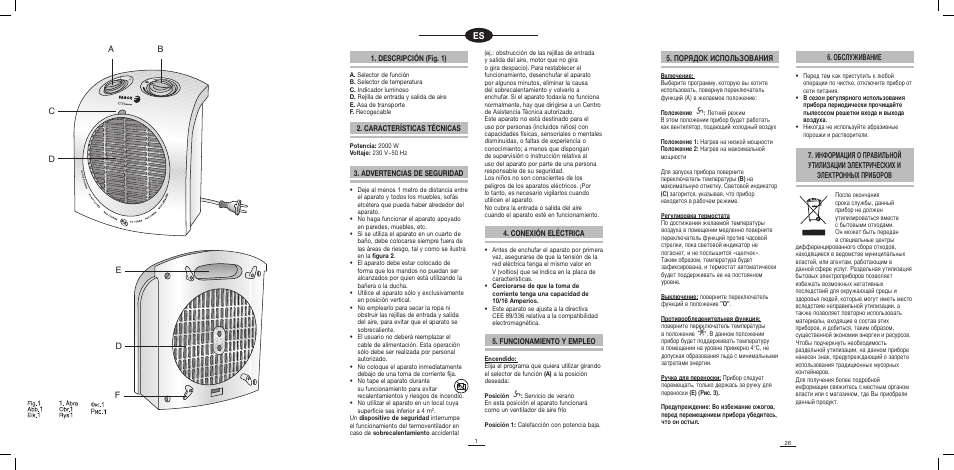 Descripción (fig. 1), Características técnicas 4. conexión eléctrica, Advertencias de seguridad | Funcionamiento y empleo, Обслуживание 5. порядок использования | Fagor TRV-300 User Manual | Page 2 / 26