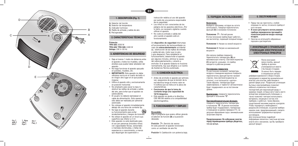 Descripción (fig. 1), Características técnicas 4. conexión eléctrica, Advertencias de seguridad | Funcionamiento y empleo, Обслуживание 5. порядок использования | Fagor TRV-320 User Manual | Page 2 / 26