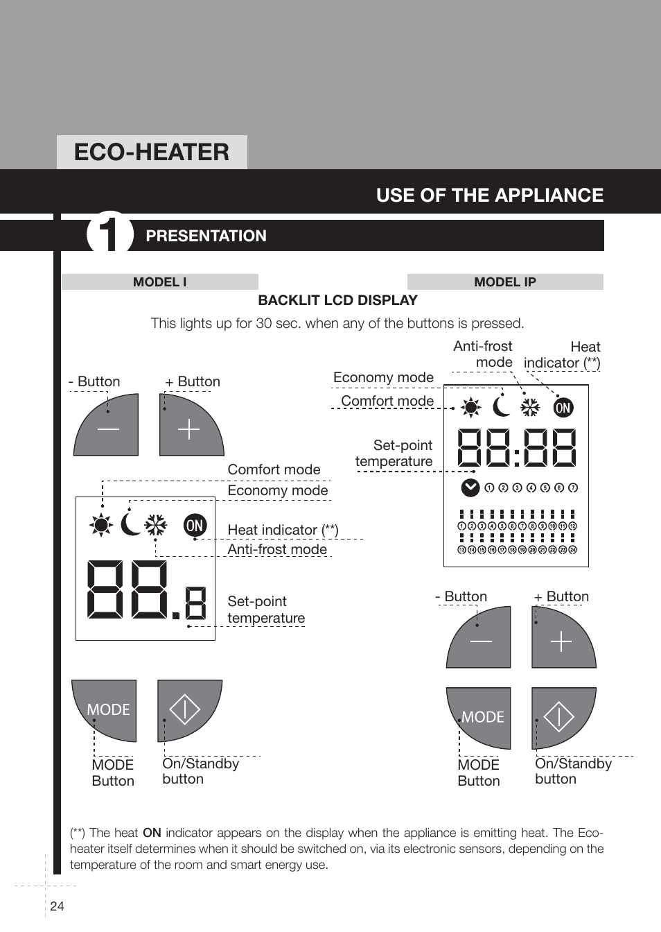 Eco-heater, Use of the appliance | Fagor REIN-652I User Manual | Page 24 / 74