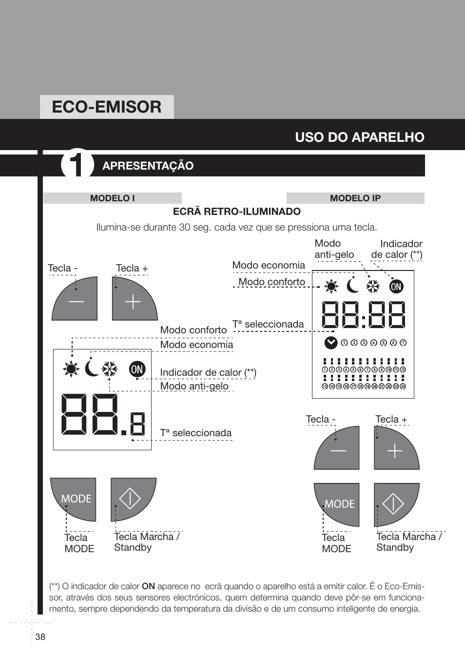 Eco-emisor, Uso do aparelho | Fagor REIN-652I User Manual | Page 38 / 74