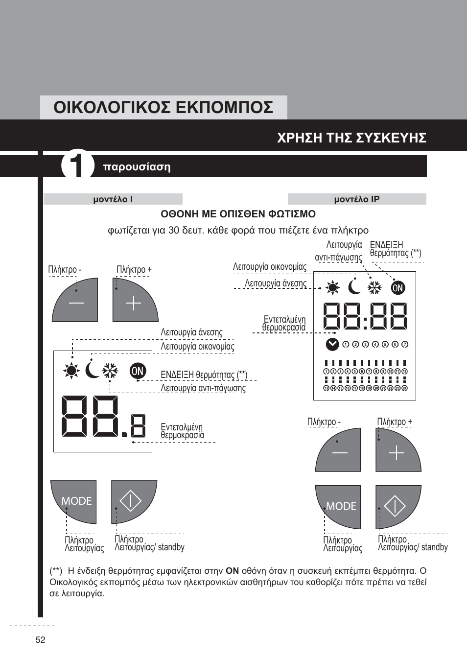 Пйкплпгйкпу екрпмрпу, Чсзуз фзу ухукехзу | Fagor REIN-652I User Manual | Page 52 / 74