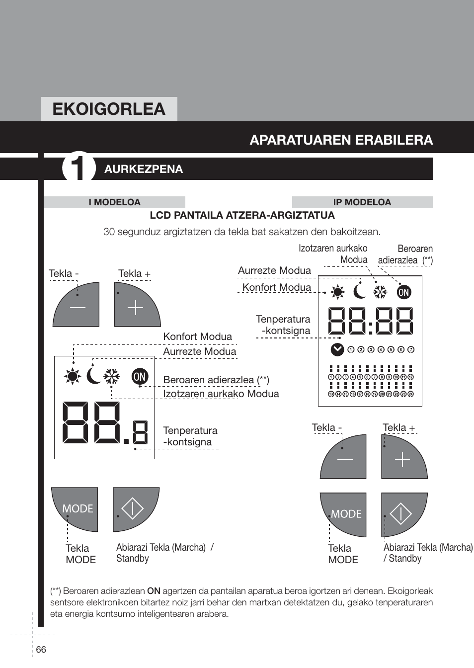 Ekoigorlea, Aparatuaren erabilera | Fagor REIN-652I User Manual | Page 66 / 74