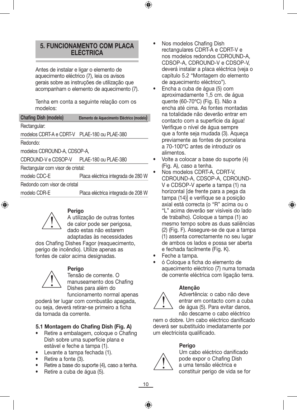 Funcionamento com placa eléctrica | Fagor SERV-V User Manual | Page 12 / 30