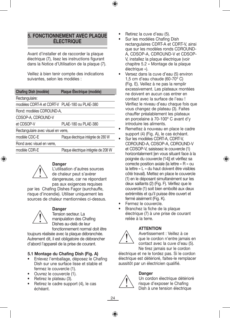 Fonctionnement avec plaque électrique | Fagor SERV-V User Manual | Page 26 / 30