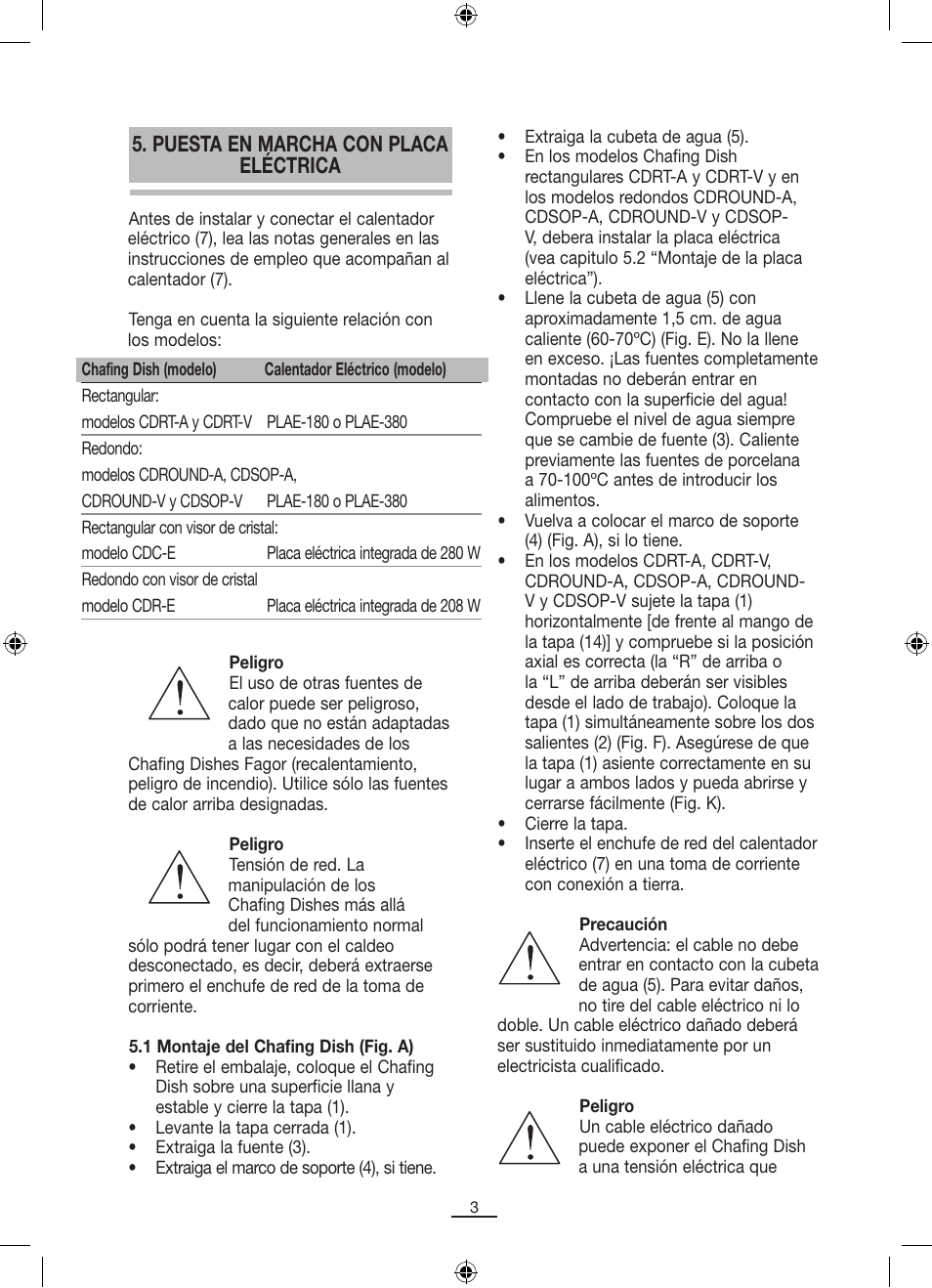 Puesta en marcha con placa eléctrica | Fagor SERV-V User Manual | Page 5 / 30