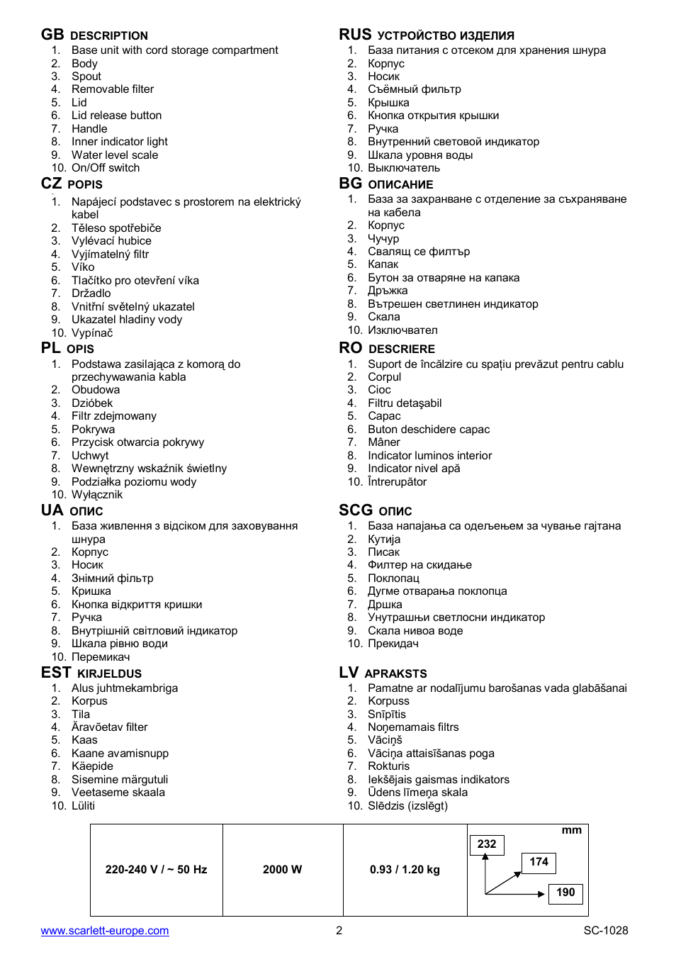 Ua scg | Scarlett SC-1028 User Manual | Page 2 / 20