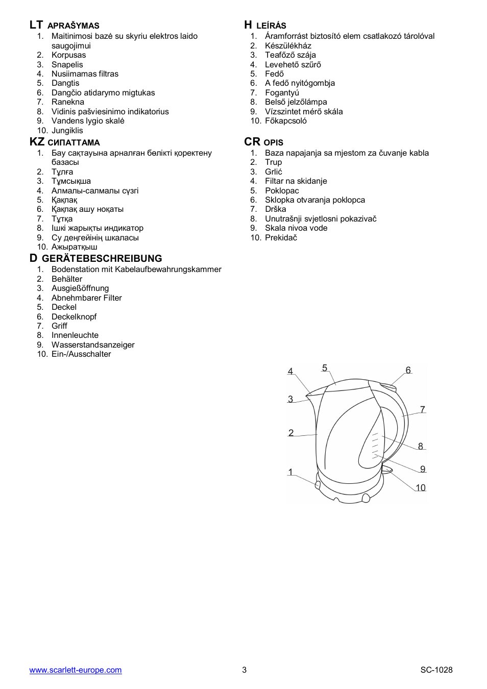 Kz cr | Scarlett SC-1028 User Manual | Page 3 / 20