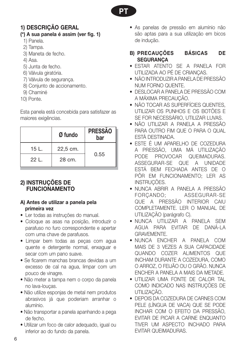 Ø fundo, Pressão bar | Fagor PRACTICA User Manual | Page 8 / 36