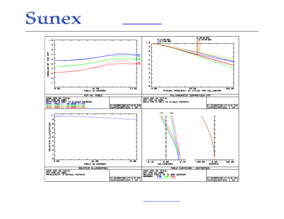 Sunex DSL203 User Manual | Page 3 / 3