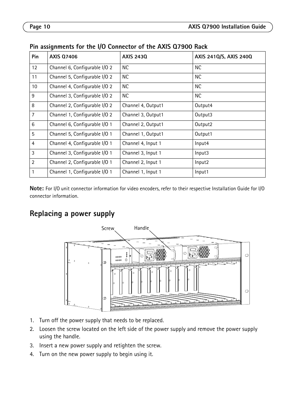 Replacing a power supply | Axis Communications AXIS Q7900 Rack User Manual | Page 10 / 54