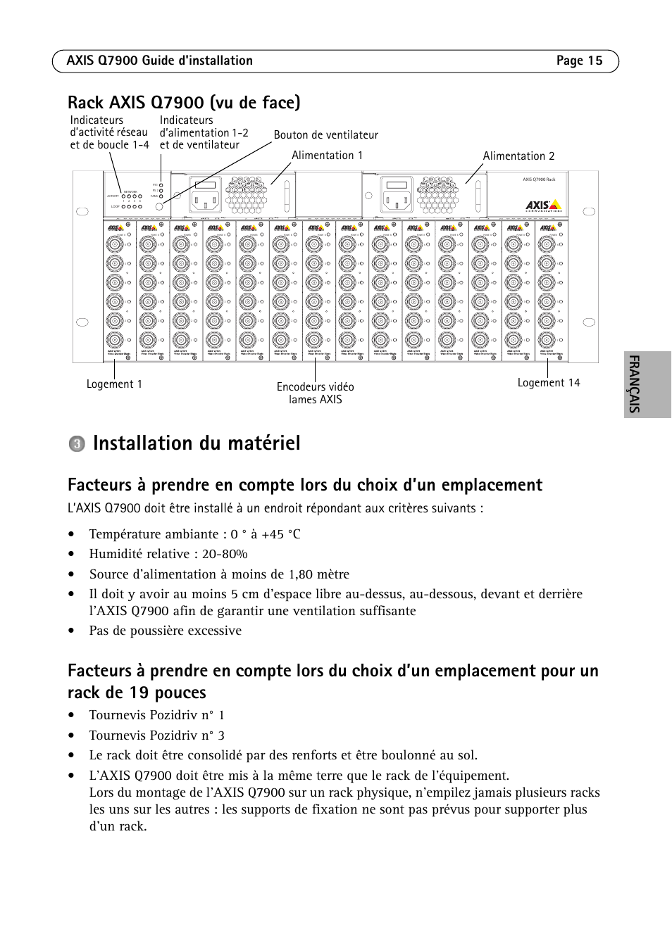 Installation du matériel, Rack axis q7900 (vu de face) | Axis Communications AXIS Q7900 Rack User Manual | Page 15 / 54