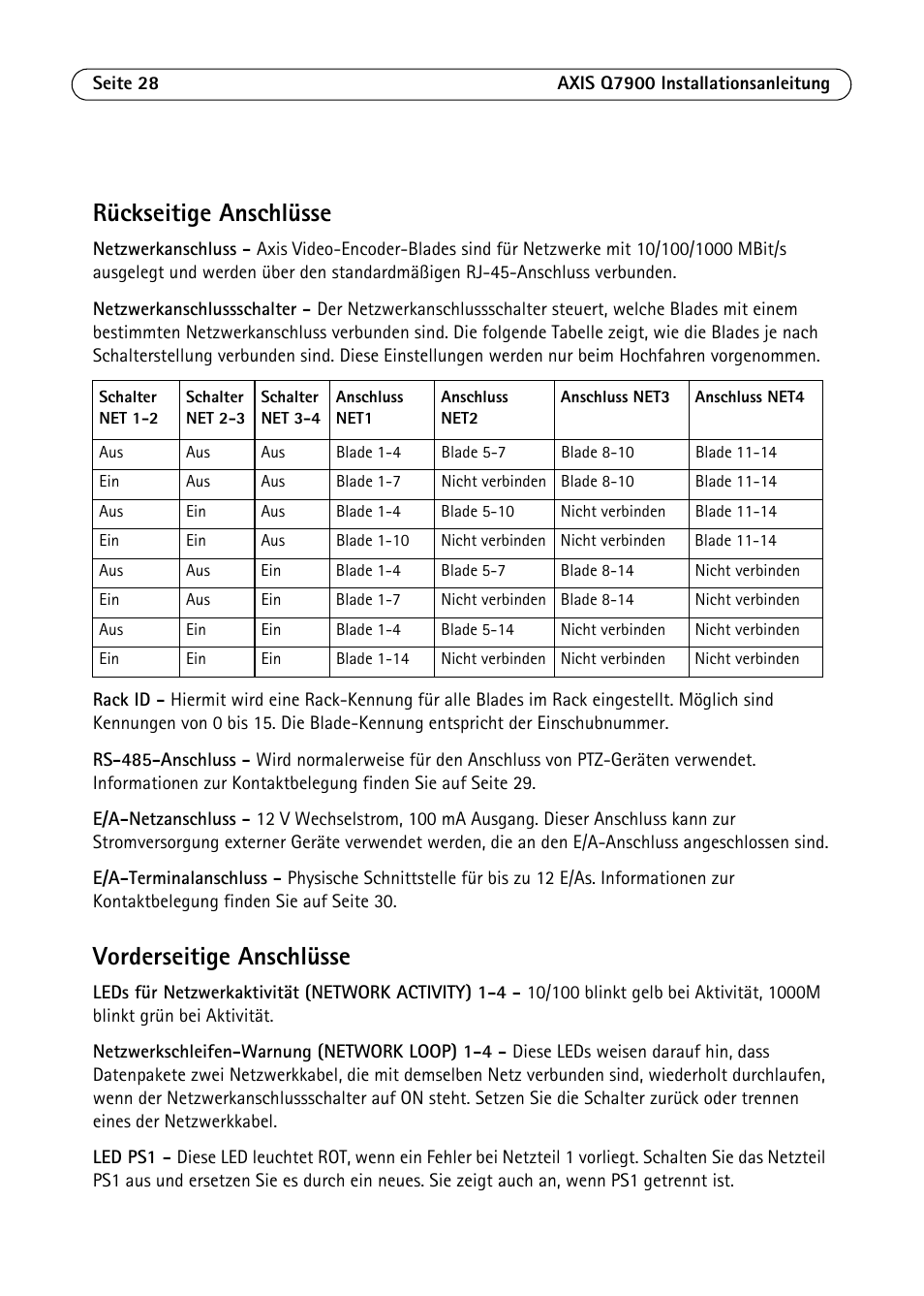 Geräteanschlüsse, Rückseitige anschlüsse, Vorderseitige anschlüsse | Axis Communications AXIS Q7900 Rack User Manual | Page 28 / 54