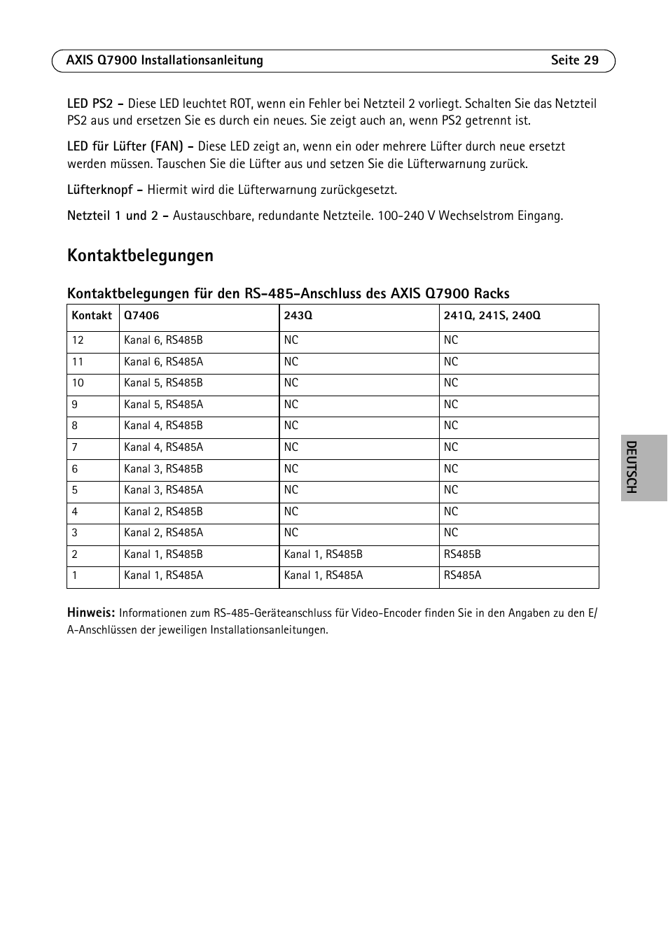 Kontaktbelegungen | Axis Communications AXIS Q7900 Rack User Manual | Page 29 / 54