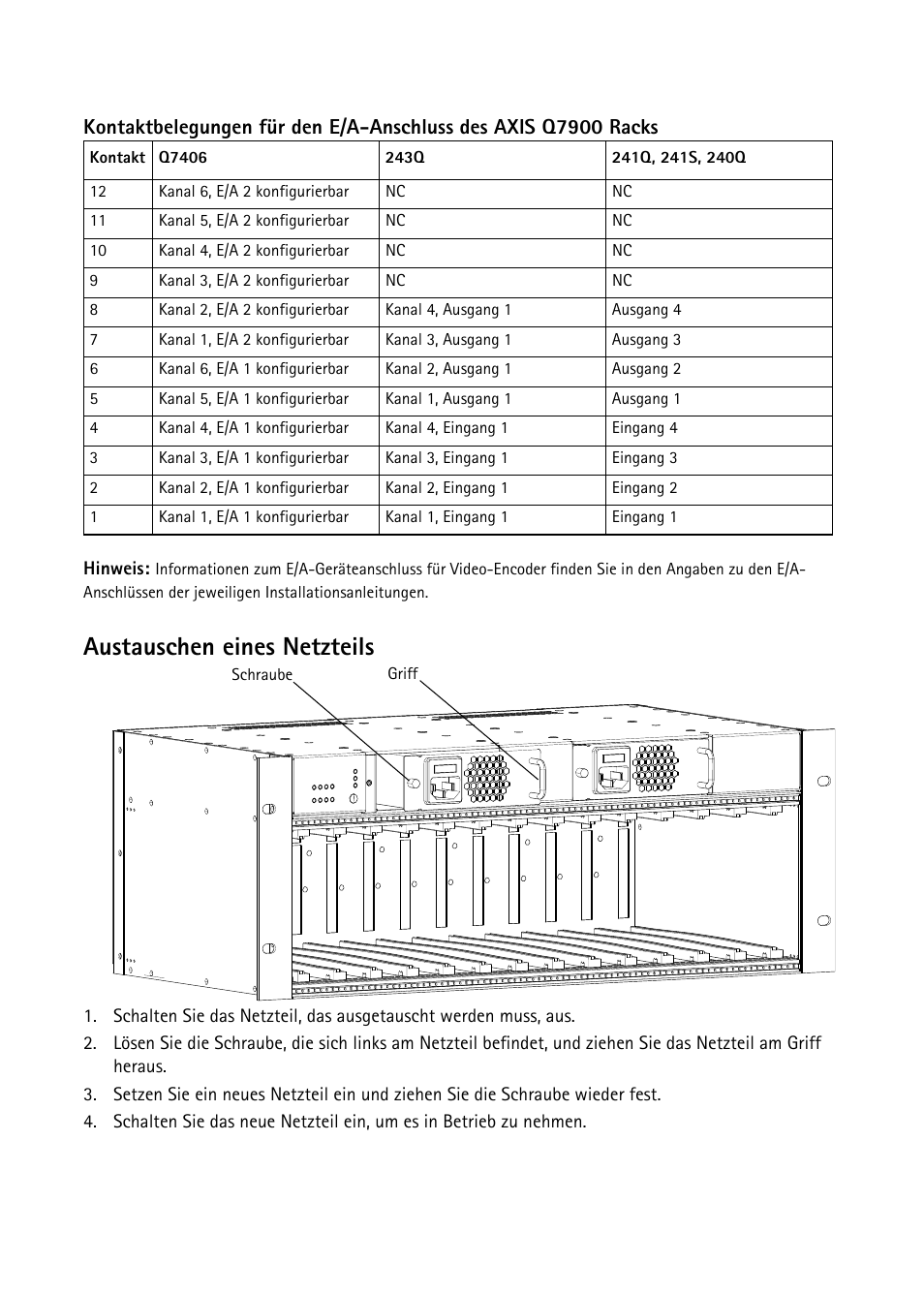 Austauschen eines netzteils | Axis Communications AXIS Q7900 Rack User Manual | Page 30 / 54