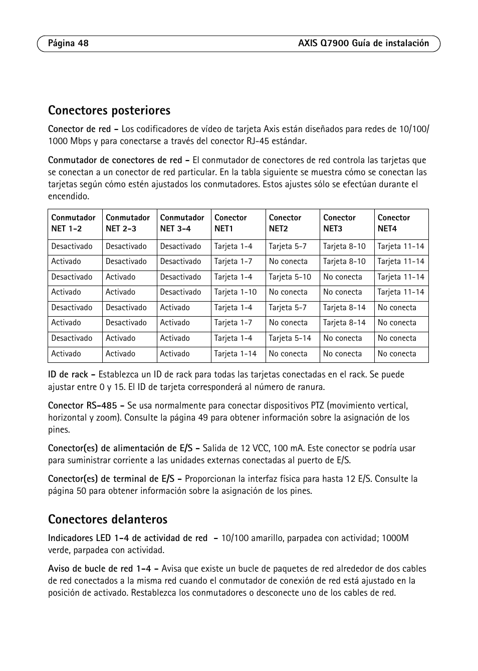 Conectores de la unidad, Conectores posteriores, Conectores delanteros | Axis Communications AXIS Q7900 Rack User Manual | Page 48 / 54