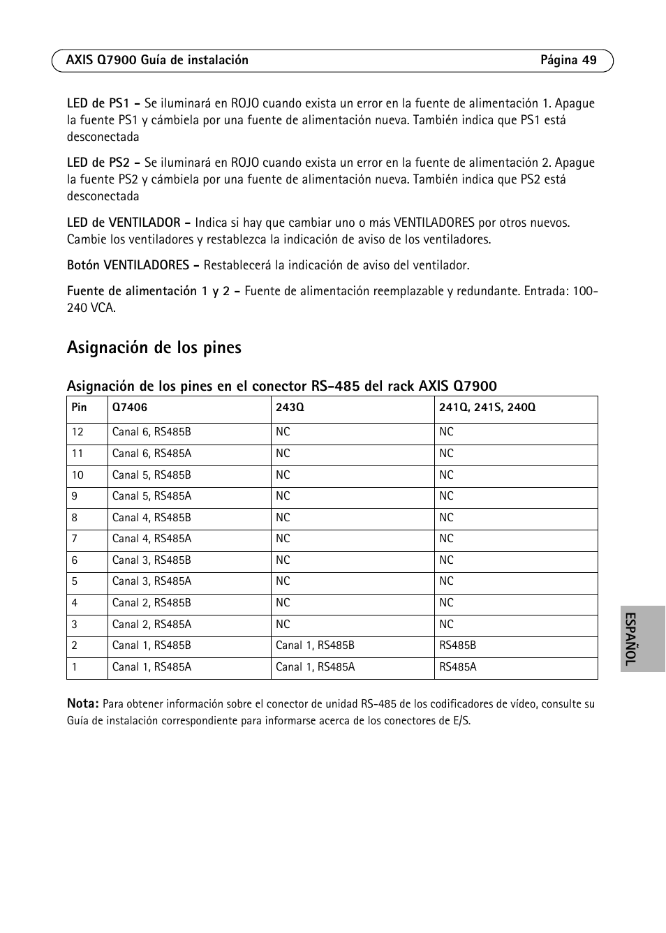 Asignación de los pines | Axis Communications AXIS Q7900 Rack User Manual | Page 49 / 54