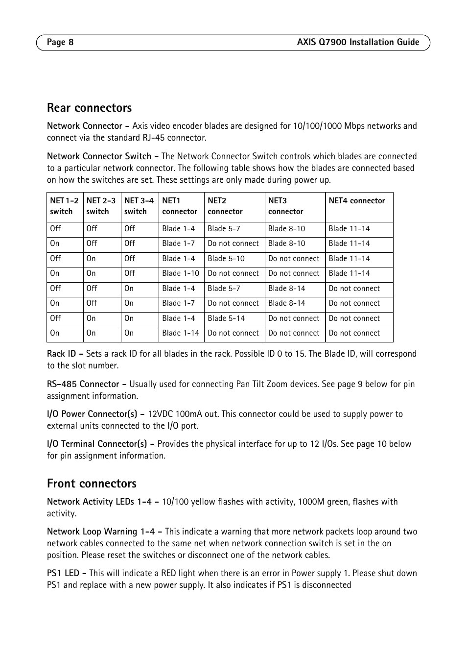 Unit connectors, Rear connectors, Front connectors | Axis Communications AXIS Q7900 Rack User Manual | Page 8 / 54