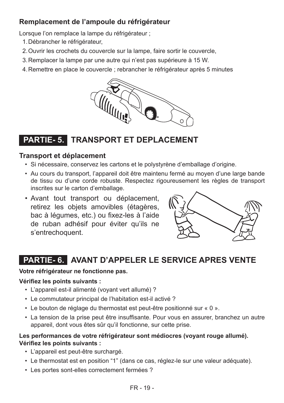Fagor 3FIS-882 User Manual | Page 20 / 44