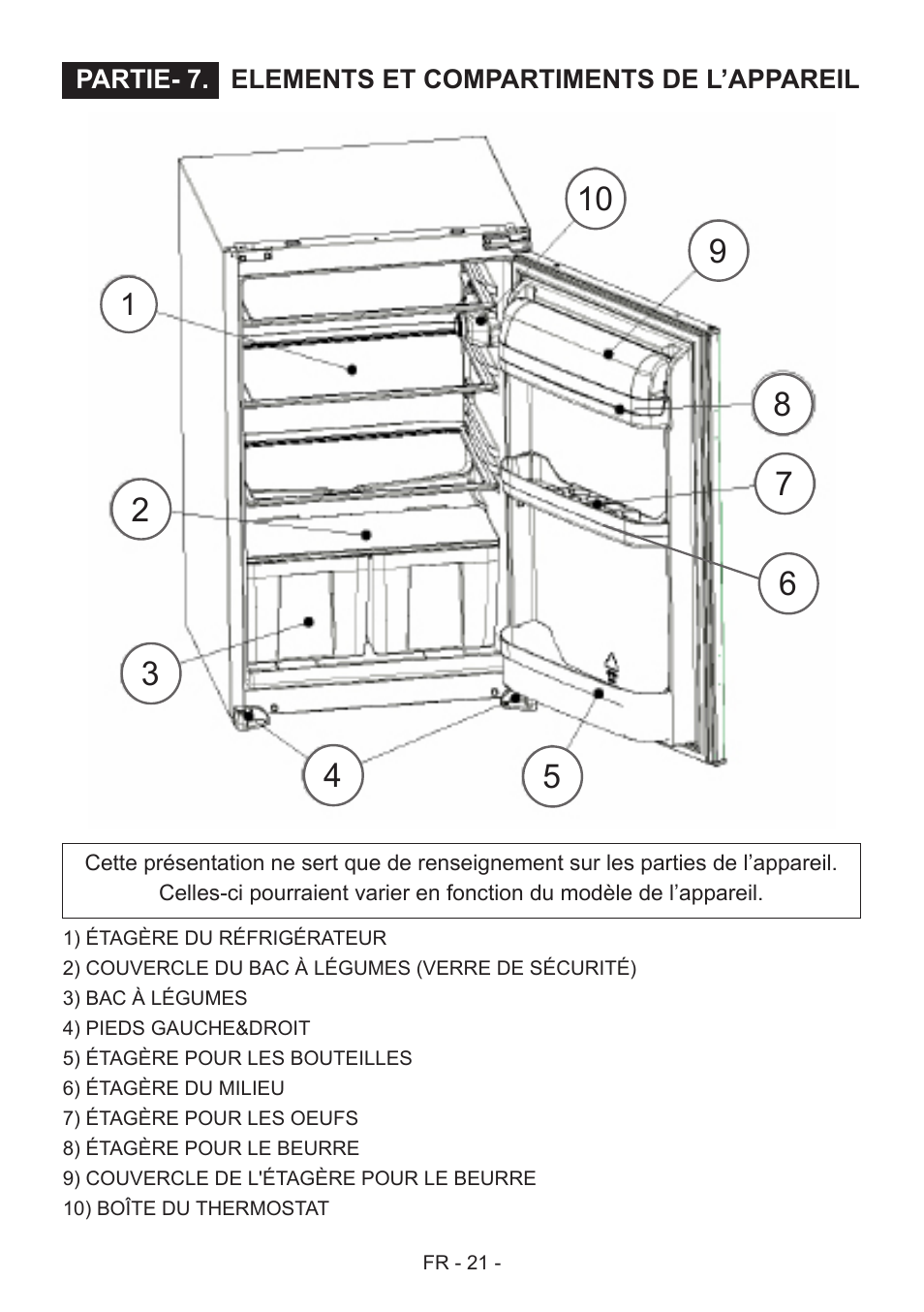Fagor 3FIS-882 User Manual | Page 22 / 44