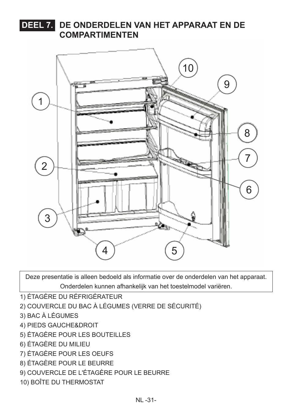 Fagor 3FIS-882 User Manual | Page 33 / 44