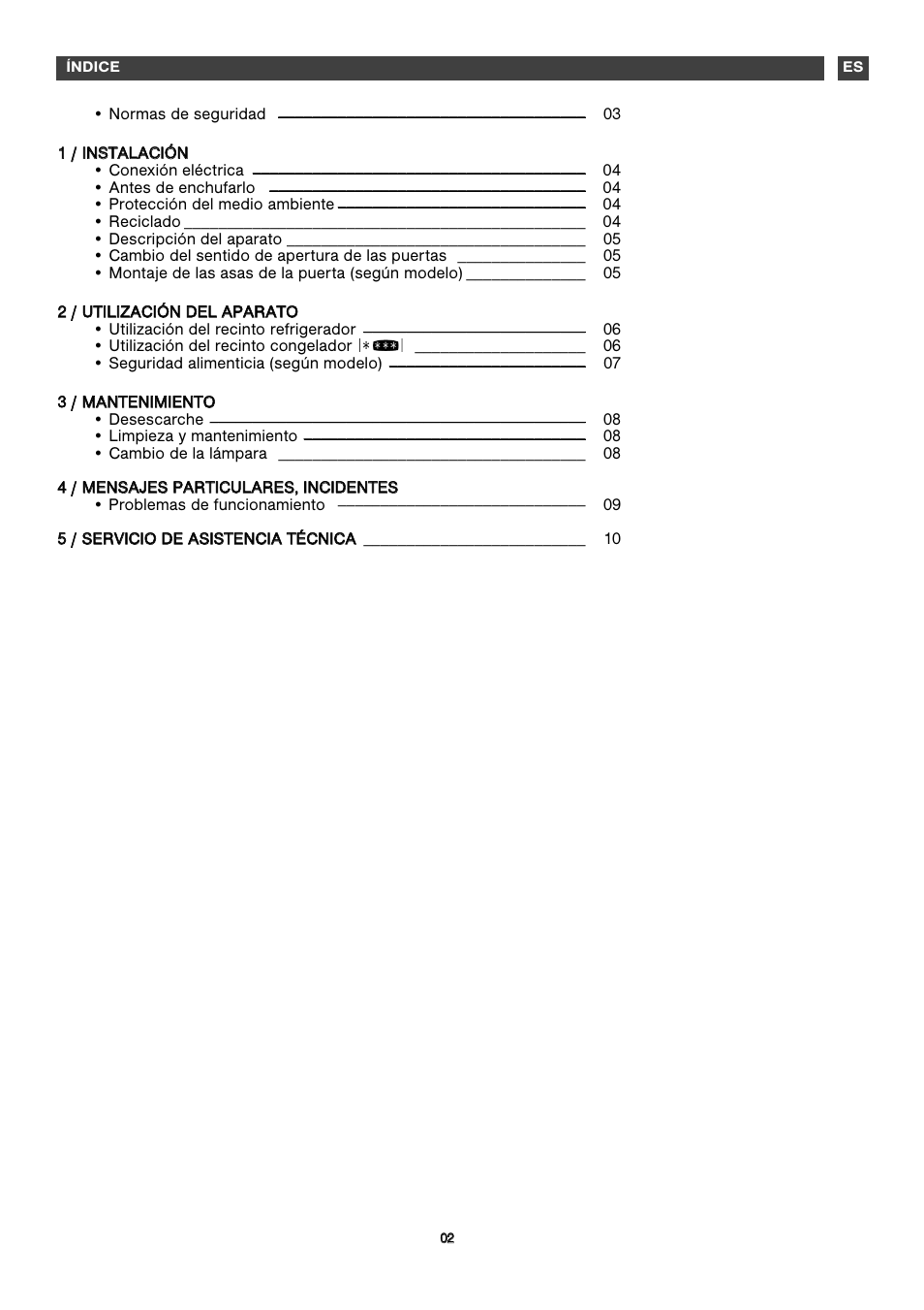 Fagor FA2532 User Manual | Page 2 / 56