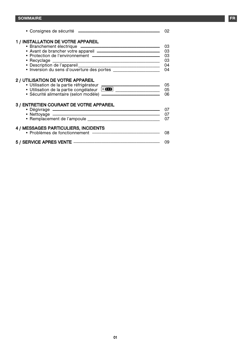 Fagor FA2532 User Manual | Page 20 / 56