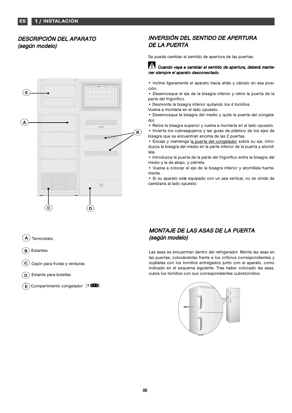 Fagor FA2532 User Manual | Page 5 / 56
