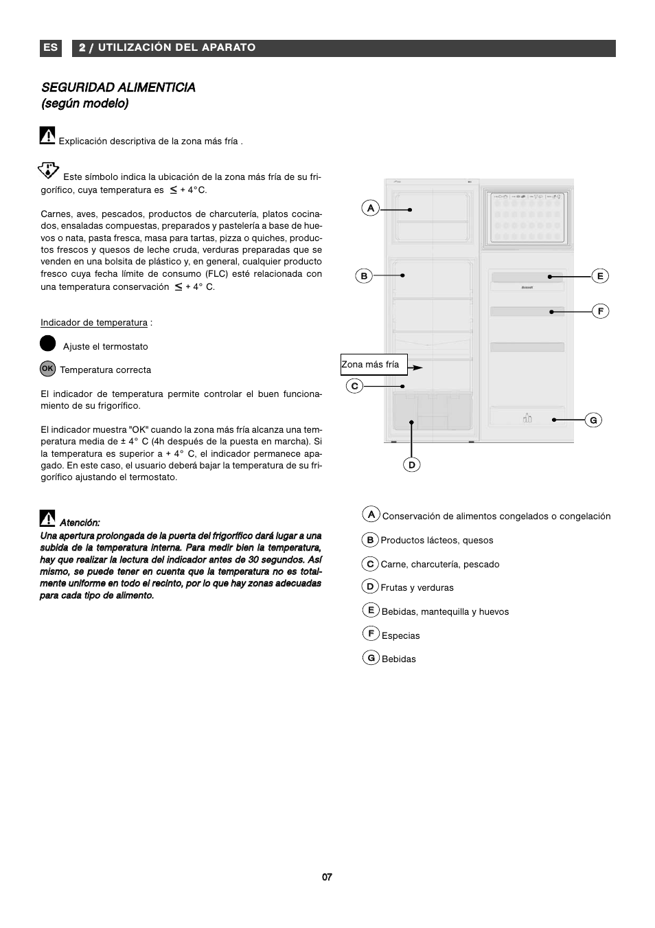 Fagor FA2532 User Manual | Page 7 / 56