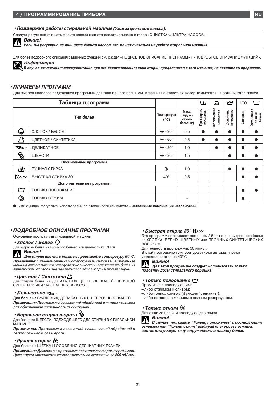 Fagor 1FET-313W User Manual | Page 31 / 44