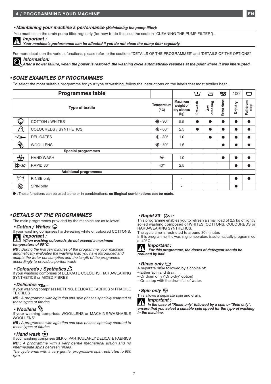 Programmes table, Details of the programmes, Some examples of programmes | Cotton / whites, Important, Coloureds / synthetics, Delicates, Woollens, Hand wash, Rapid 30 | Fagor 1FET-313W User Manual | Page 7 / 44