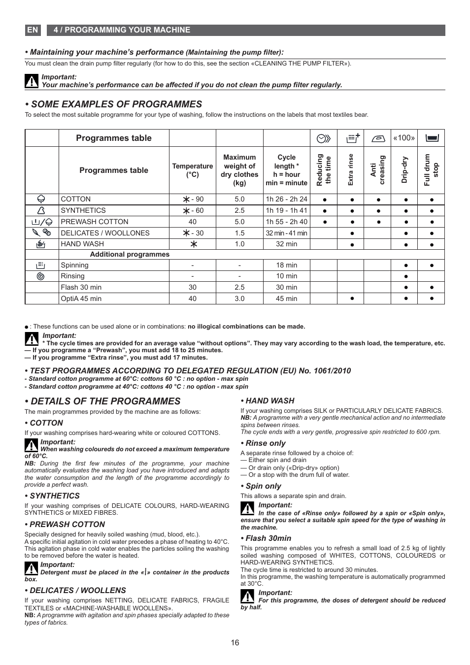 Some examples of programmes, Details of the programmes | Fagor FET-5112 User Manual | Page 16 / 40