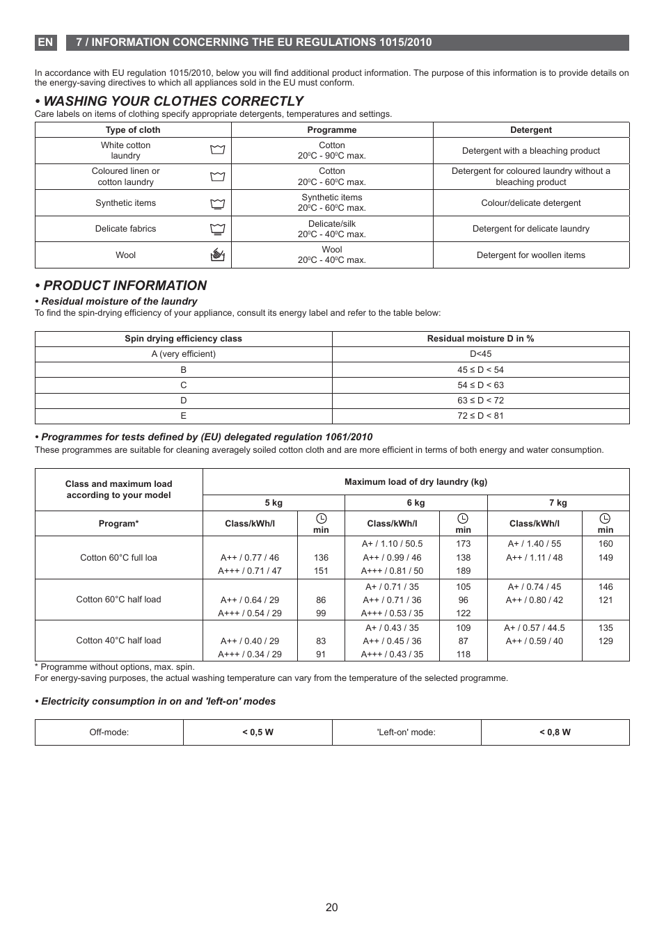 Washing your clothes correctly, Product information | Fagor FET-5112 User Manual | Page 20 / 40