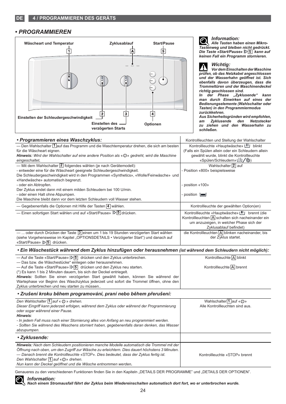 Programmieren, Programmieren eines waschzyklus, Zyklusende | 4 / programmieren des geräts de 24, Information, Wichtig | Fagor FET-5112 User Manual | Page 24 / 40